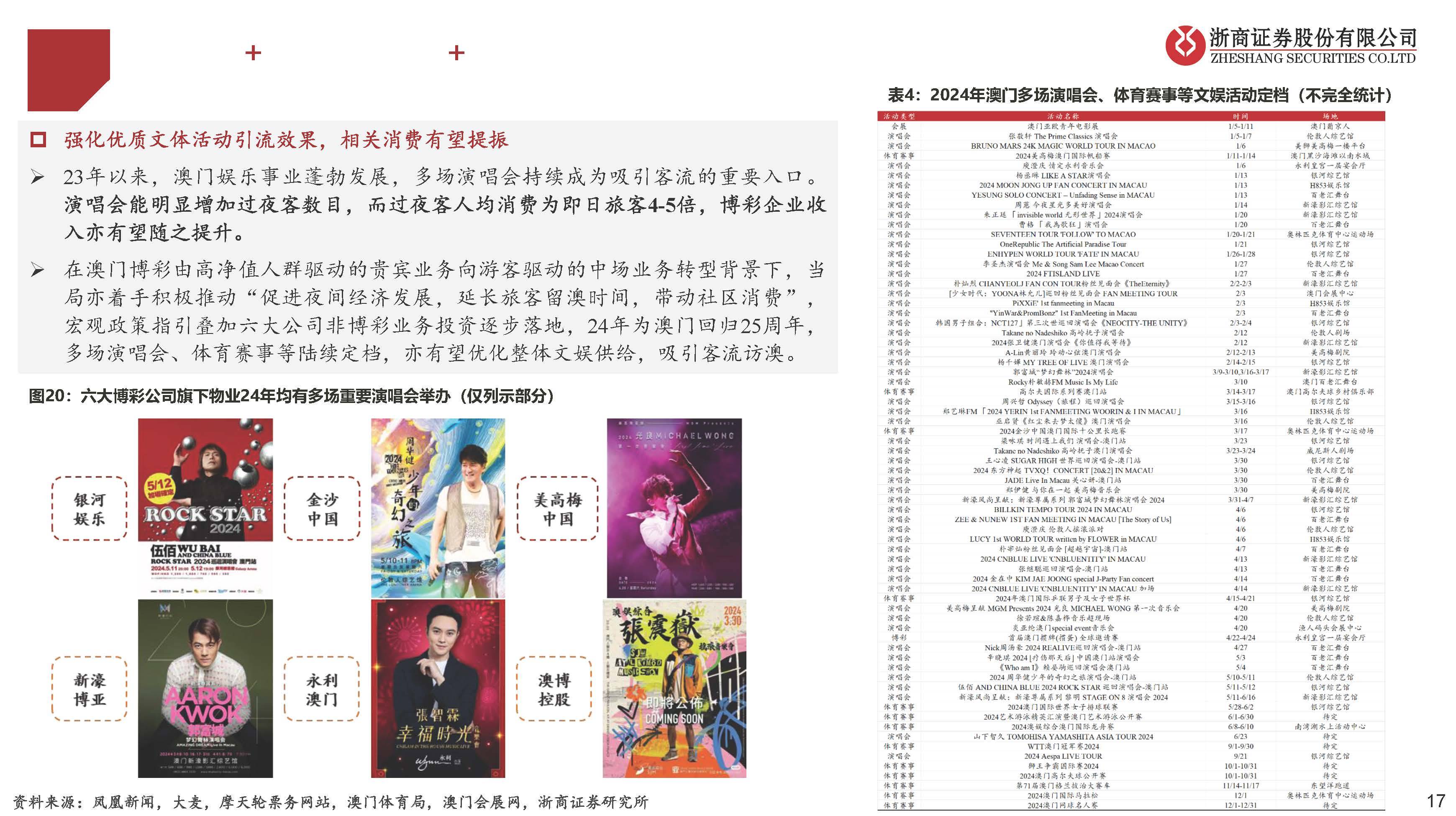 澳门王中王100%的资料2024年,数据引导设计方法_图形版93.959