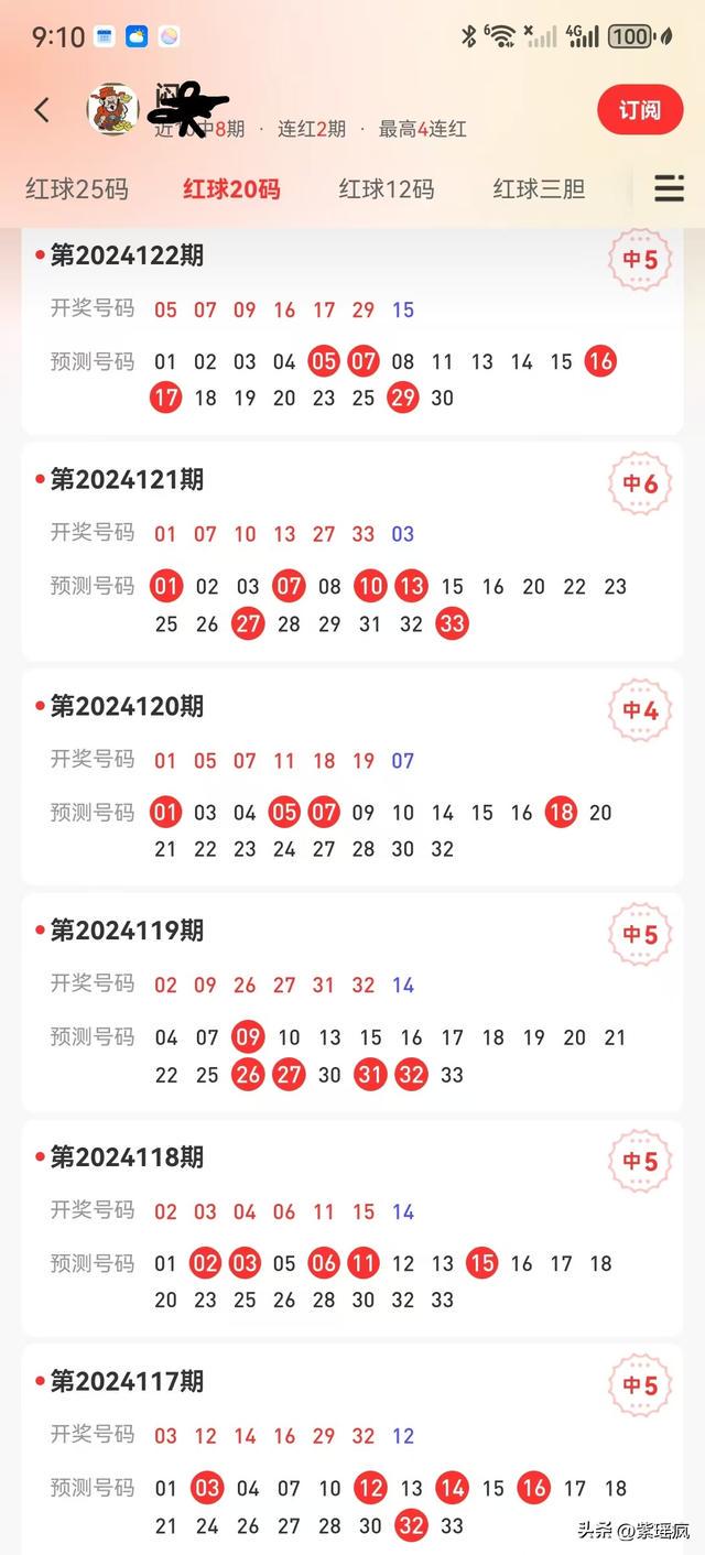 北京国油新能源 第424页