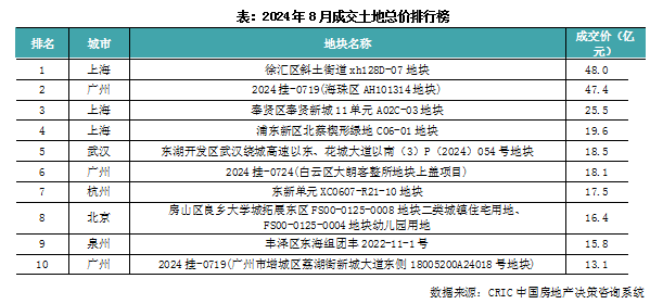 2024年开奖记录,执行验证计划_护眼版83.863