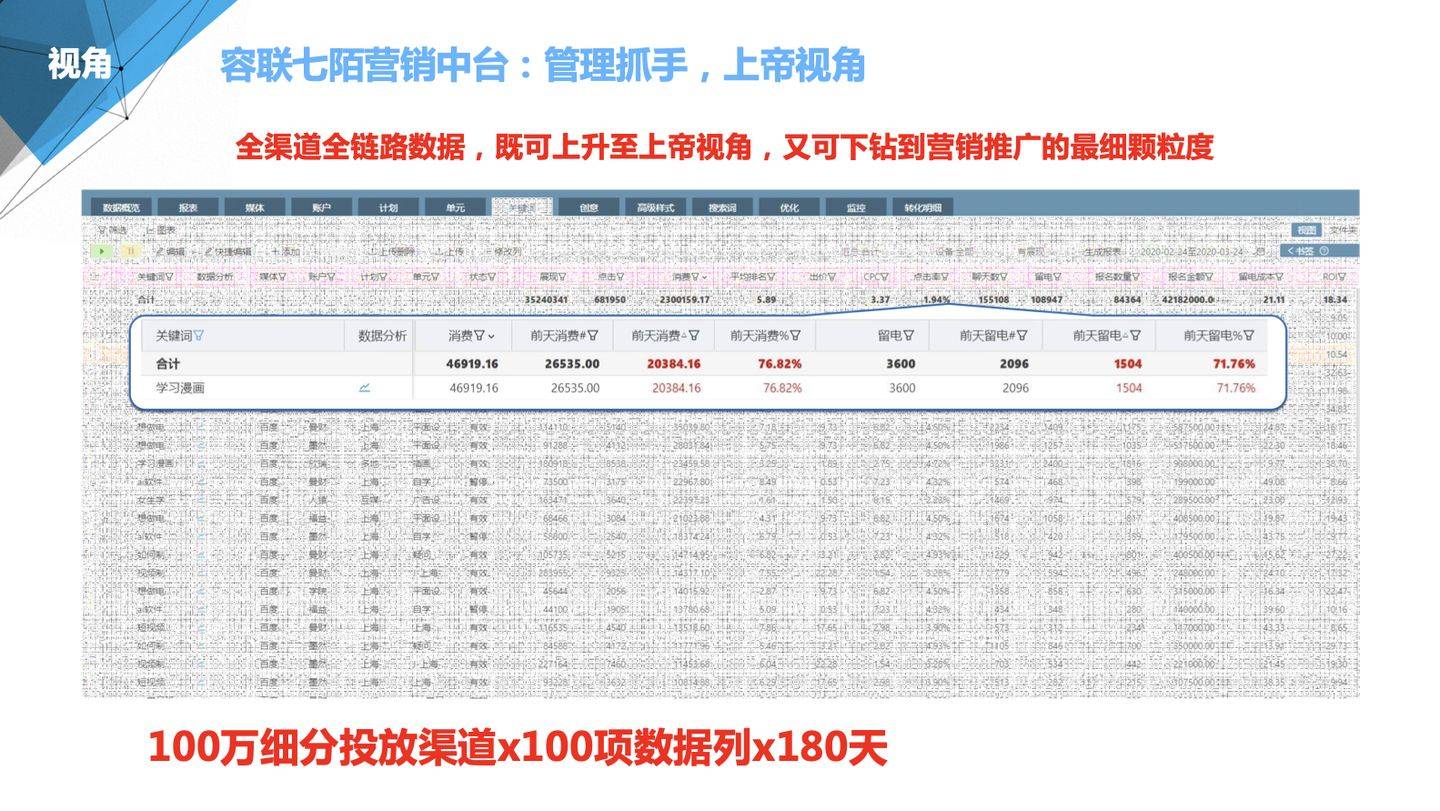 北京国油新能源 第420页