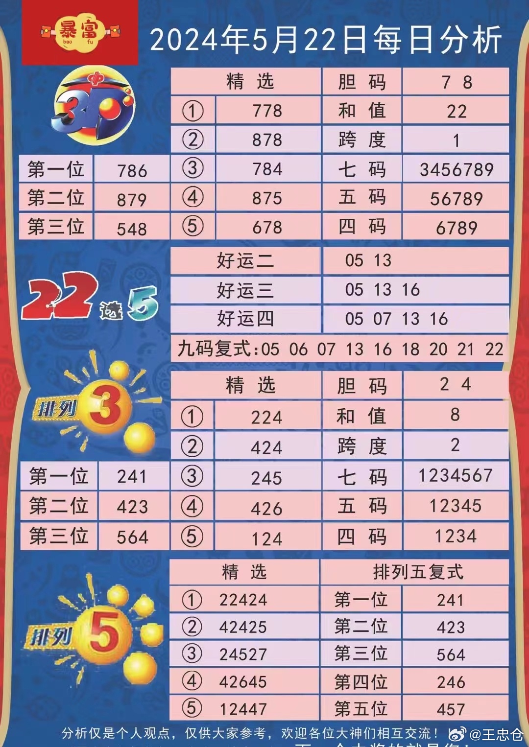 今晚9点30开什么数字,专业数据解释设想_运动版12.246