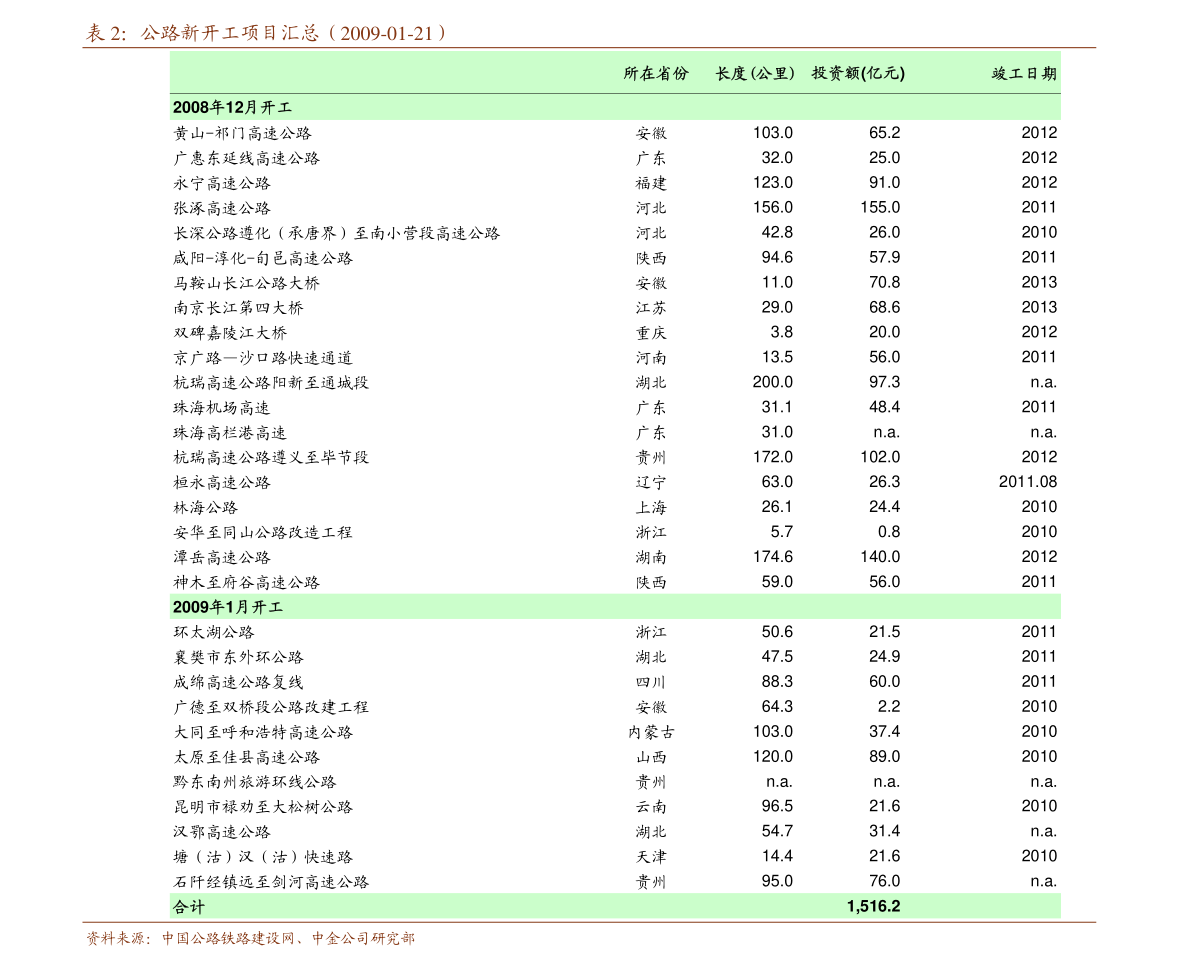 澳门彩料552554,方案优化实施_冷静版4.641