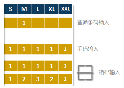 777888精准管家婆免费,定性解析明确评估_专属版18.718