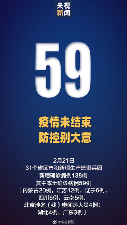 中国今天疫情最新报道,中国今日疫情最新报道📰🌍