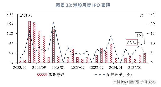 2024年香港最准的资料,策略调整改进_SE版62.151