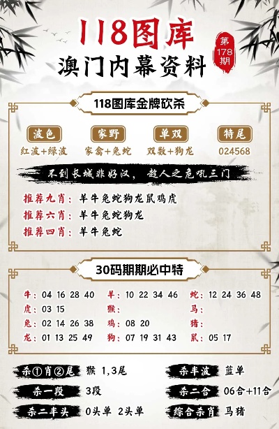 全香港最快最准的资料1877,具象化表达解说_交互式版46.541