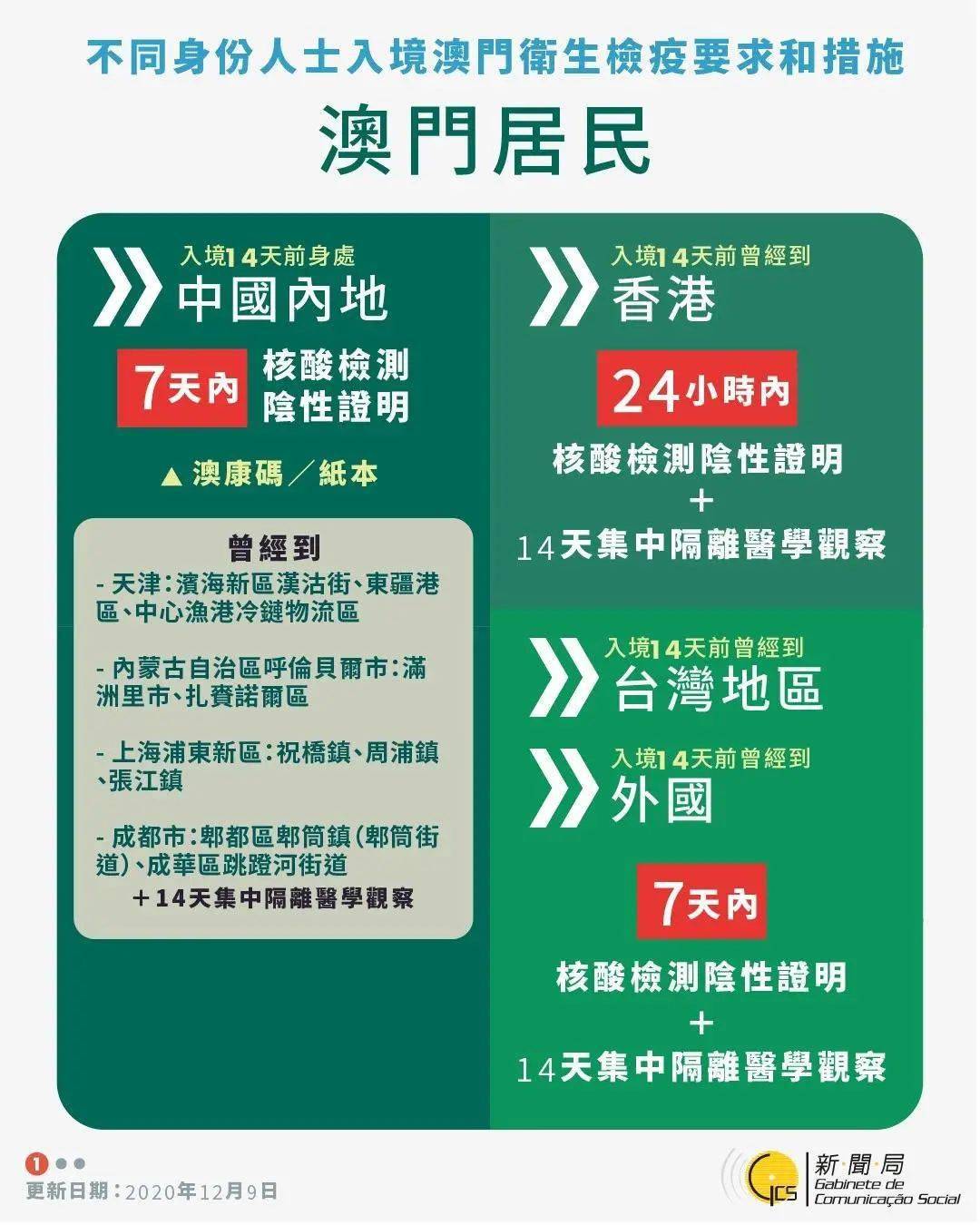 2023年澳门特马今晚开码,安全设计方案评估_经典版50.290