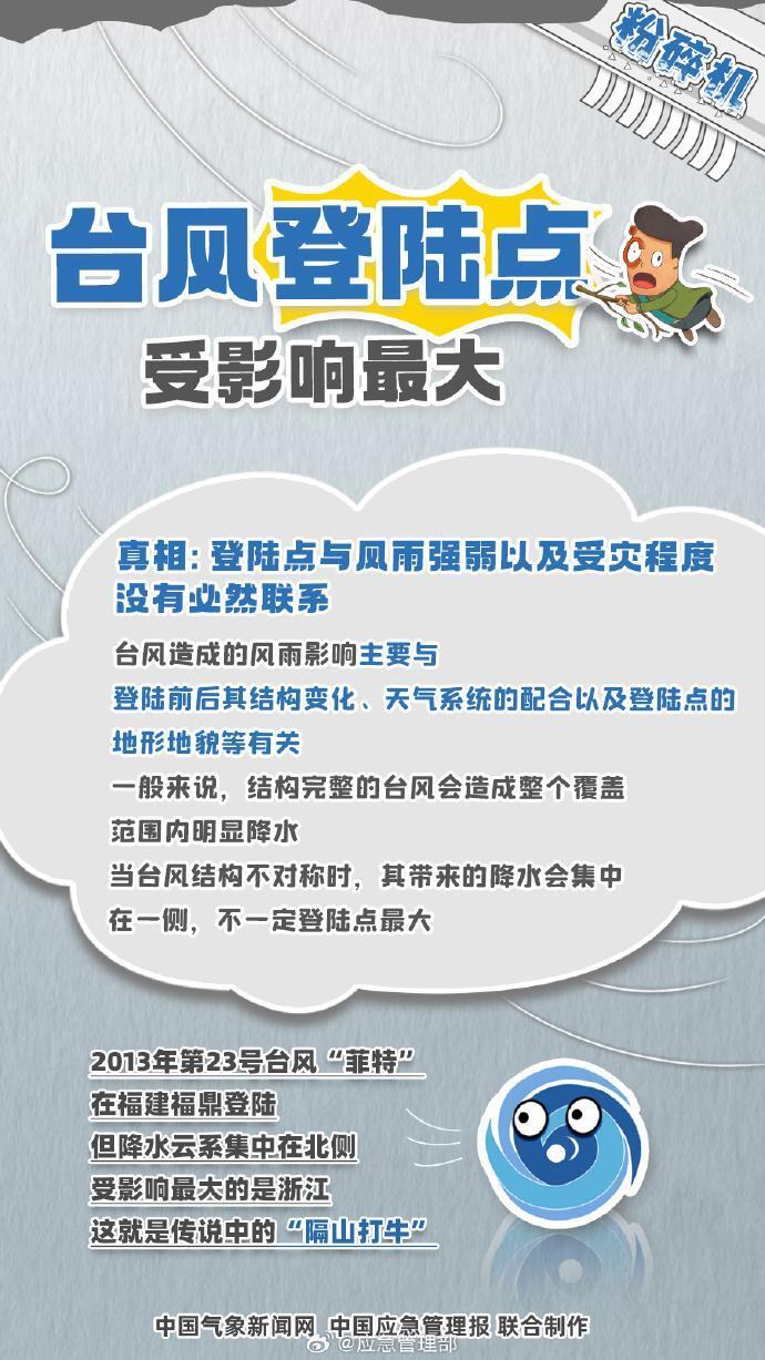 新奥门特免费资料大全澳门传真,最新碎析解释说法_跨平台版16.528