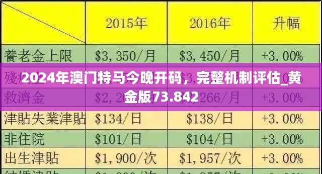 2024澳门今天特马开什么,安全设计解析说明法_SE版37.310