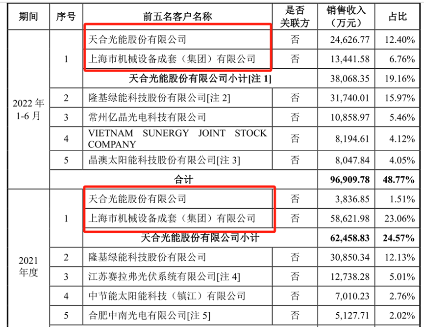 澳门6合开奖结果+开奖记录今晚,多元化诊断解决_特别版10.918