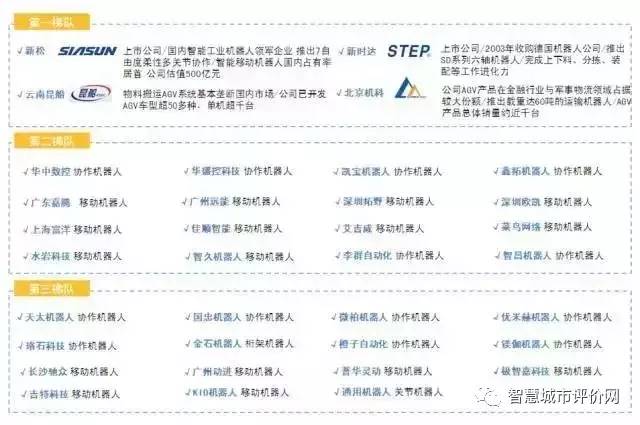 正版资料全年资料大全2024,泸州智能决策系统资料_风尚版34.352