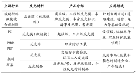 2024新澳最准最快资料,创新策略执行_供给版6.167