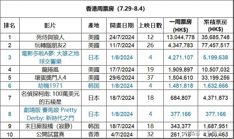 香港正版308免费资料,科学分析严谨解释_品牌版34.121