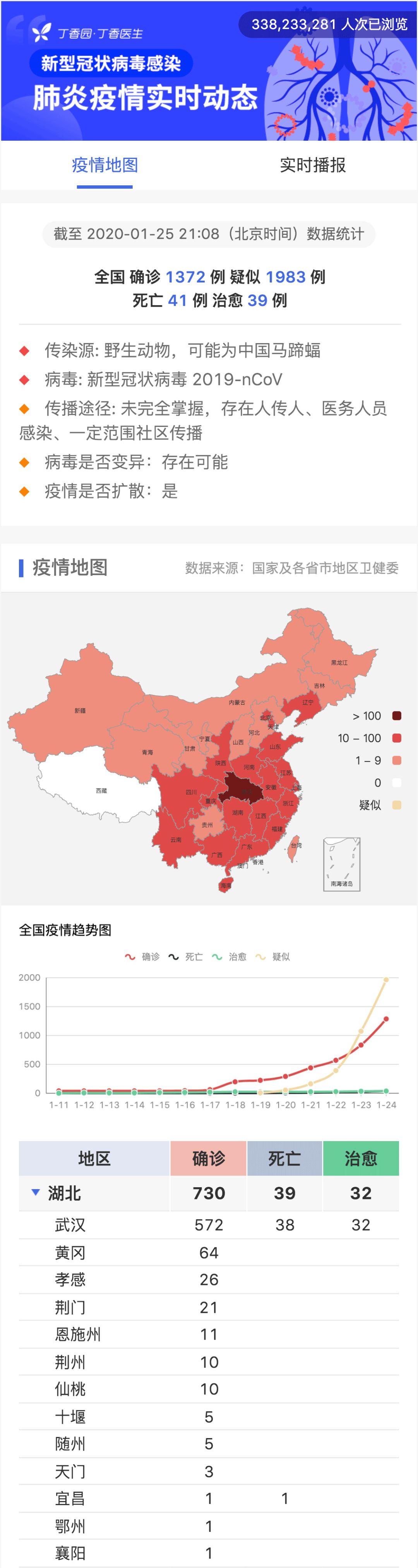 全球关注的新冠病毒疫情，应对策略与最新动态