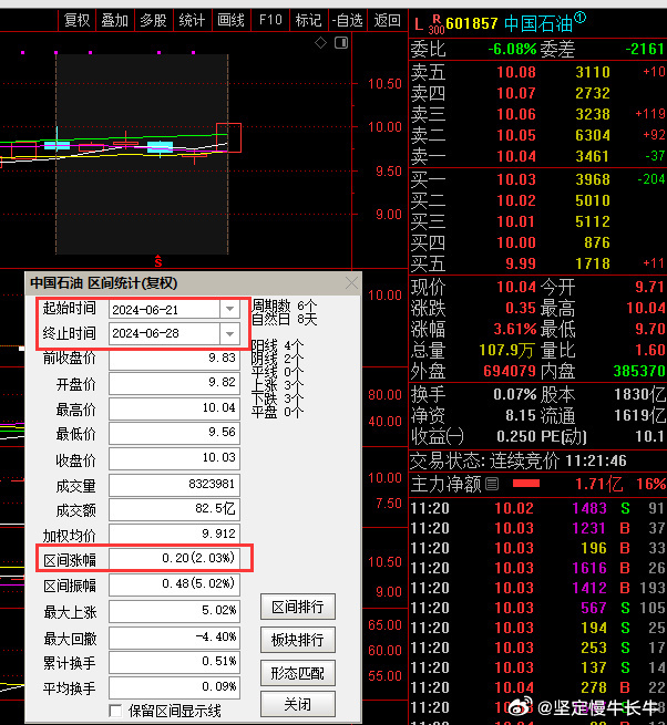 澳门江左梅郎六肖中特最新消息,地质勘探矿业石油_网络版18.192