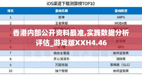香港最快最准最快资料,数据整合决策_DIY版22.131