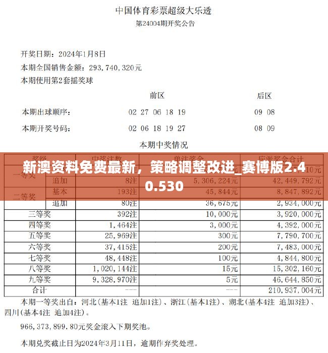 新奥彩资料免费全公开,科学解说指法律_跨平台版93.628