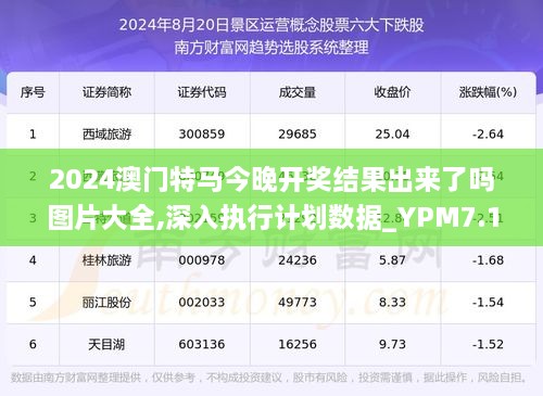 今天澳门特马开的什么,精准分析实践_别致版57.986