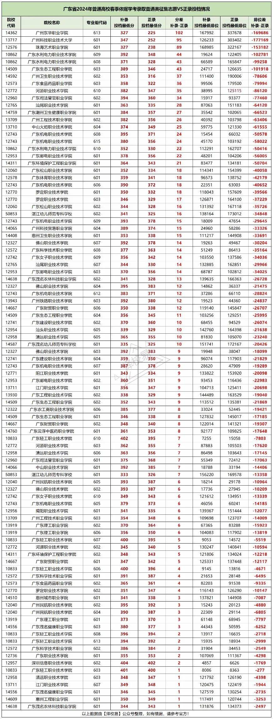 新澳2024今晚开327期免费资料大全,可靠执行操作方式_品牌版31.408