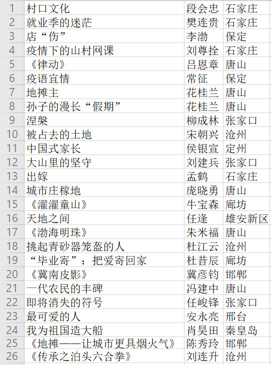 55123cσm查询开奖记录,澳彩资料,大气科学(气象学)_拍照版31.407