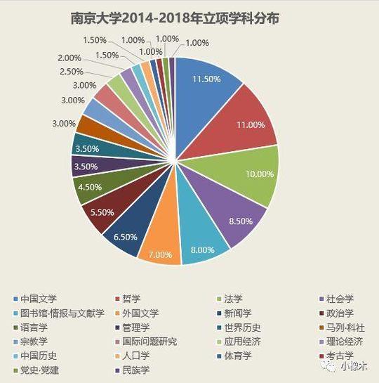 新奥门全年免费料,科学数据解读分析_超级版17.145