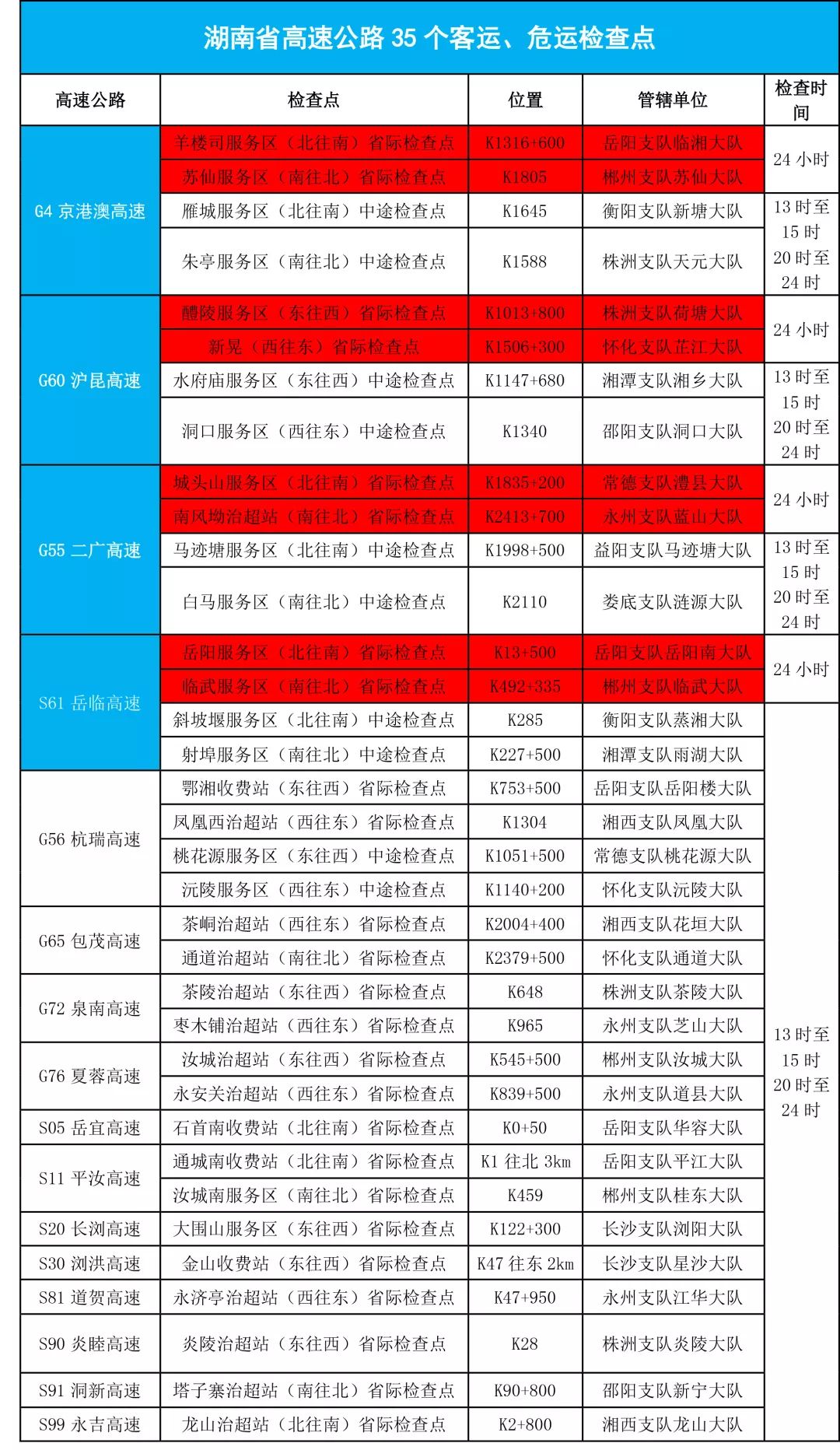 北京国油新能源 第387页