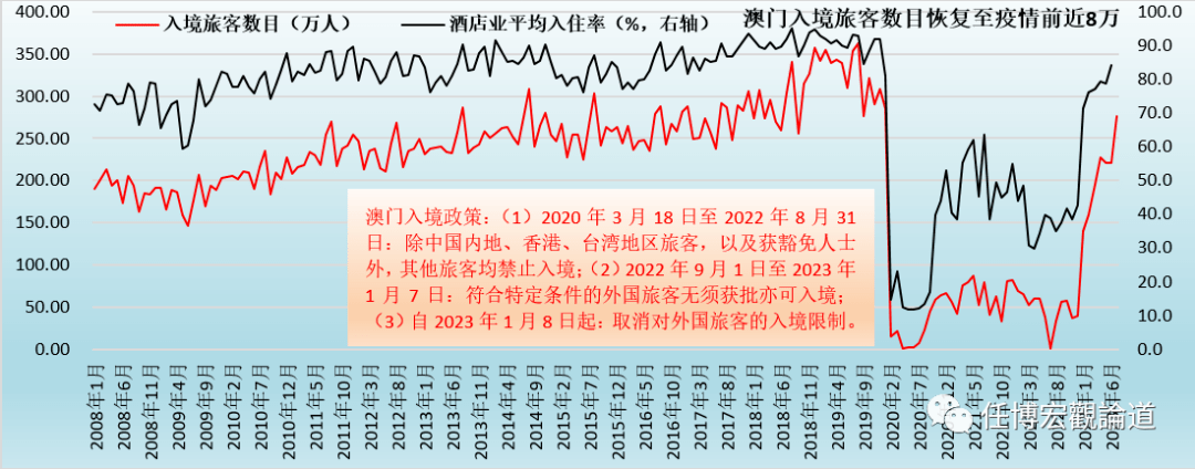 澳门开奖结果2023开奖记录,高速响应计划执行_标准版88.593