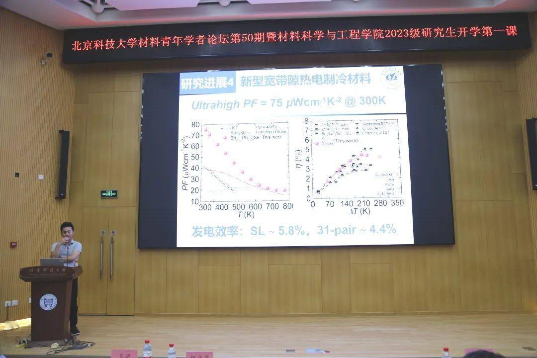 2024六会彩资料,材料科学与工程_演讲版71.155