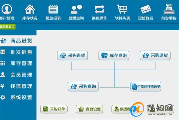 新澳门管家婆肖一码,快速解答方案设计_传递版6.328