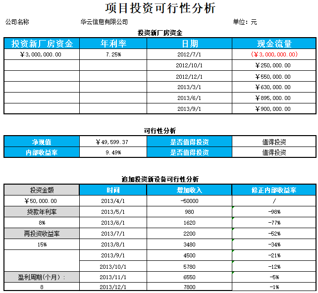 六和彩资料有哪些网址可以看,精准数据评估_标准版88.750