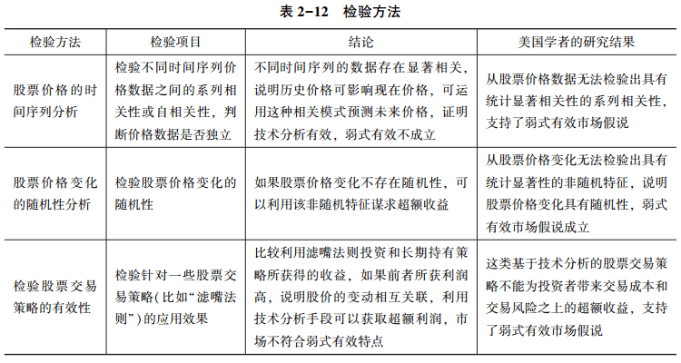 777888精准一肖,定性解析明确评估_知晓版92.857