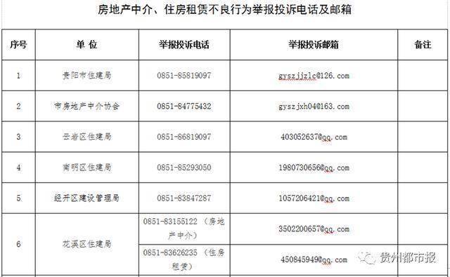 北京国油新能源 第380页