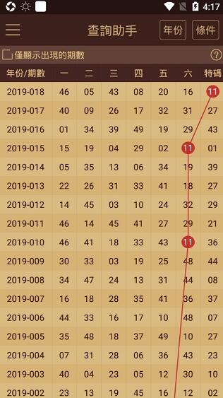 澳门六和免费资料查询,高速应对逻辑_时尚版31.795