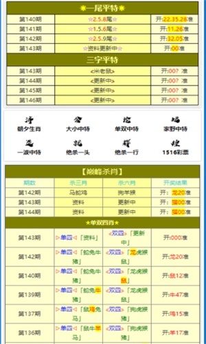 新澳门4949正版大全三肖三码,快速处理计划_加速版55.446