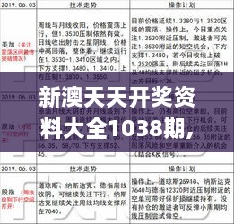 北京国油新能源 第379页