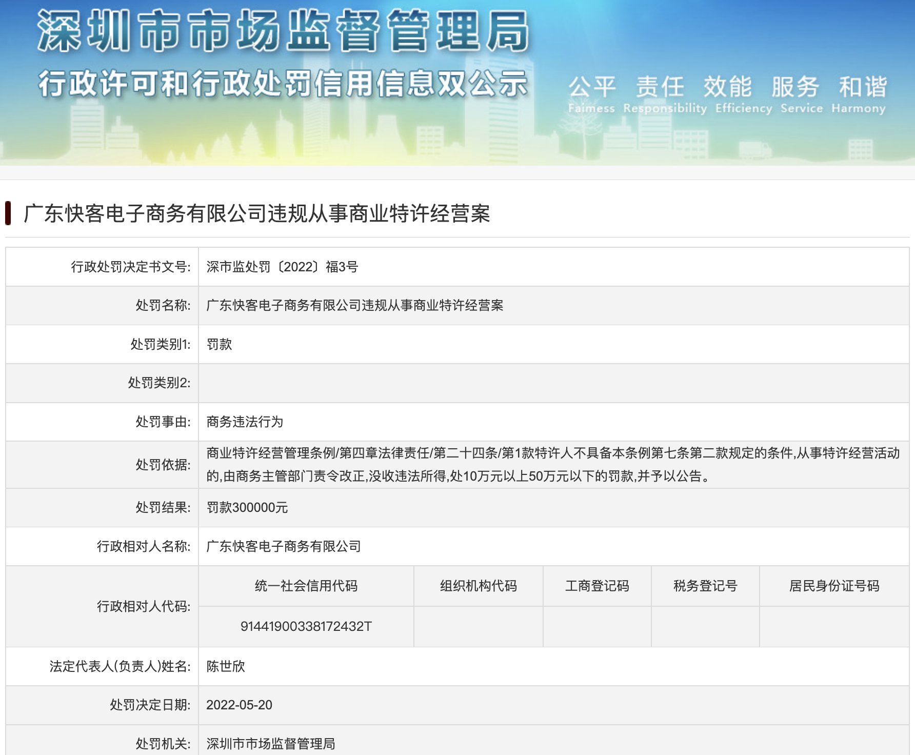 新澳门特马今期开奖结果查询,快速问题处理_紧凑版82.474