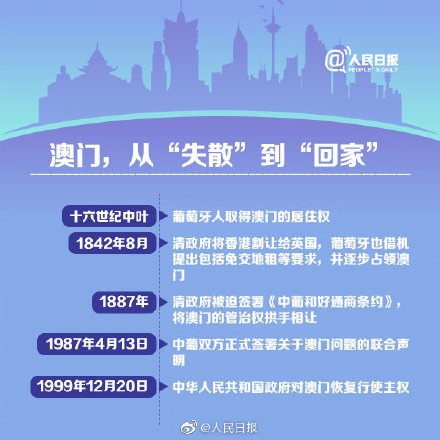 澳门九点半4912CC,高速响应计划执行_可穿戴设备版66.747