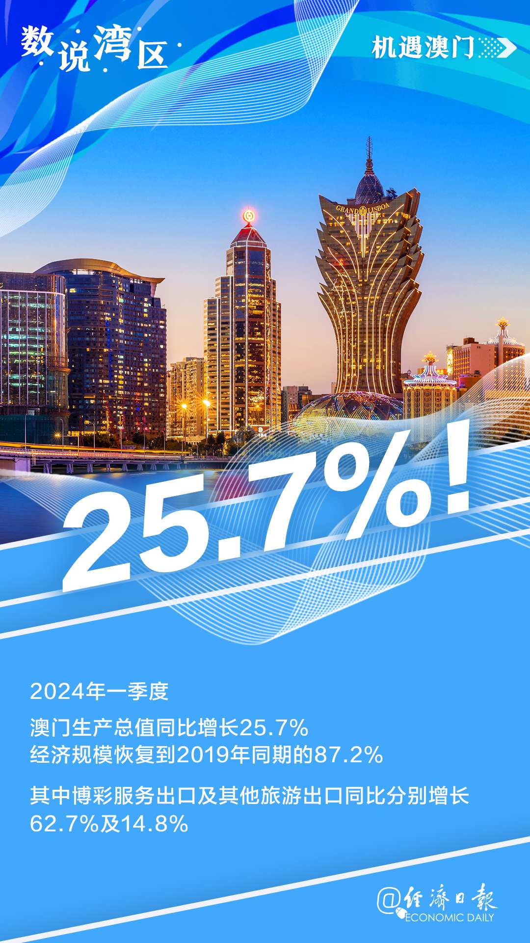 江左梅郎澳门正版资料2023年最新,精细评估方案_先锋版78.665