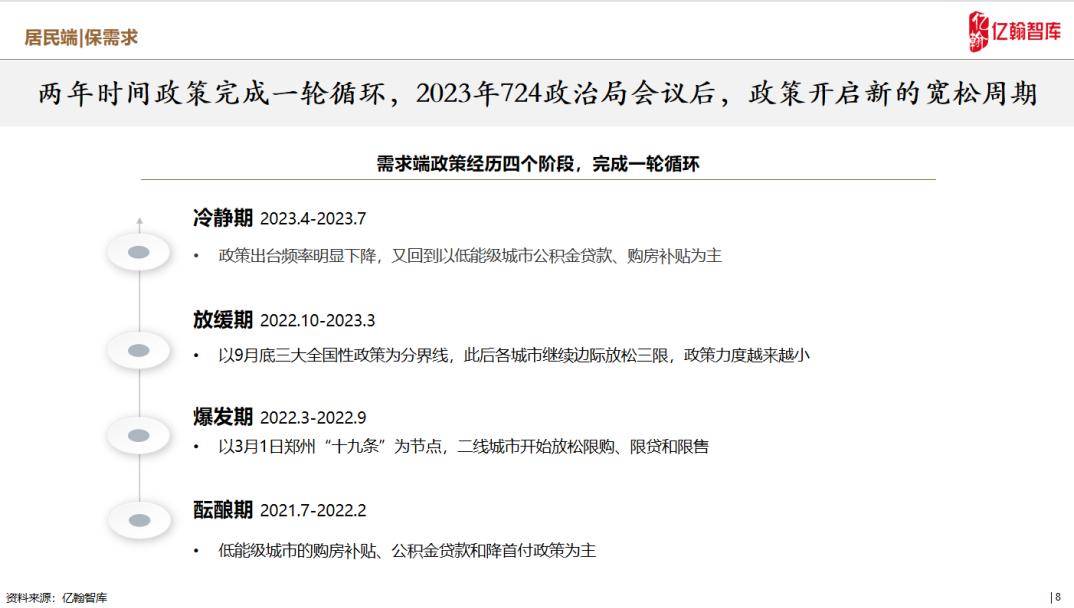 北京国油新能源 第376页