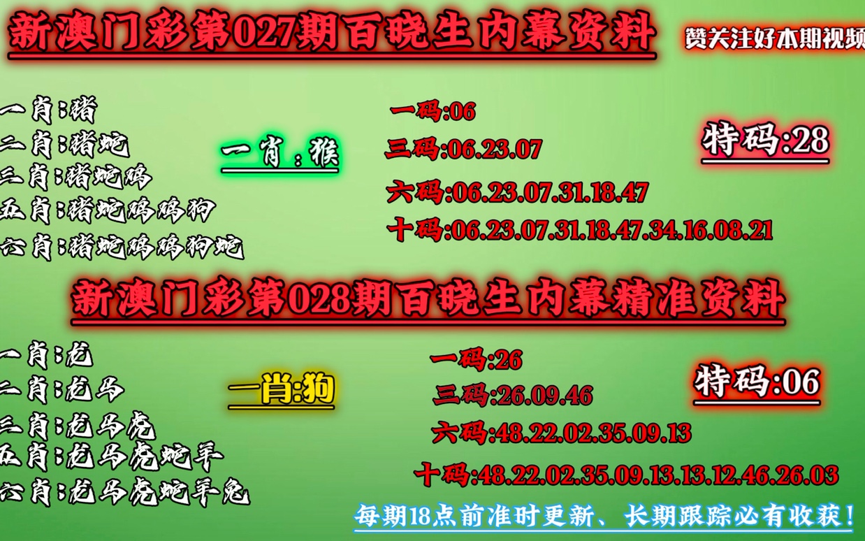 澳门今晚必中一肖一码准确9995,高度协调实施_定义版27.580