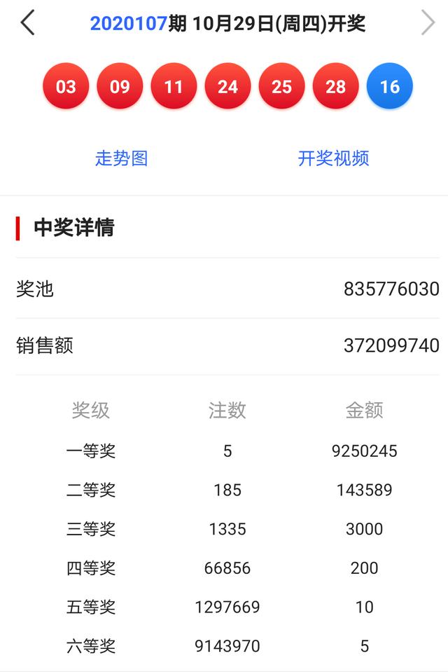 新澳门开奖结果+开奖号码,快速解答方案实践_时空版68.737
