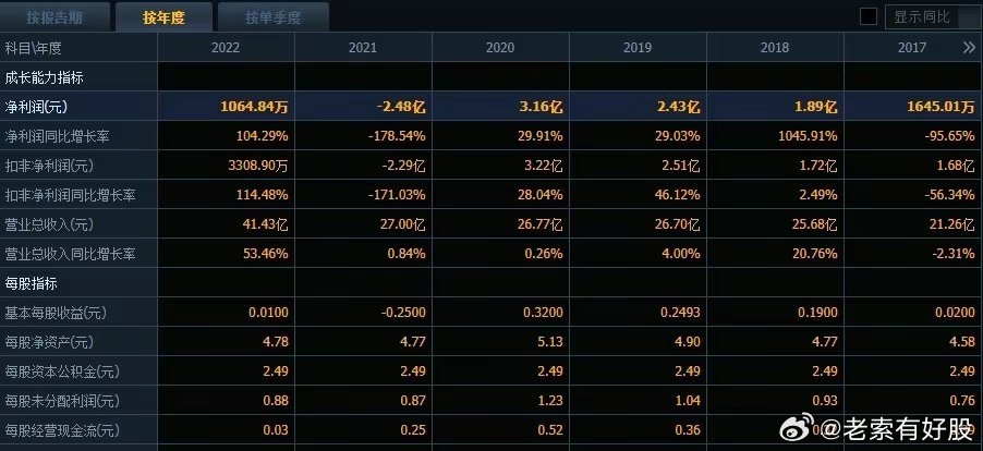 新澳开奖记录今天结果,快速产出解决方案_便携版63.818