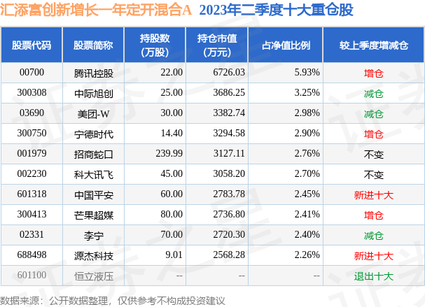 366366.соm开奖结果查询36636,创新计划制定_任务版91.297