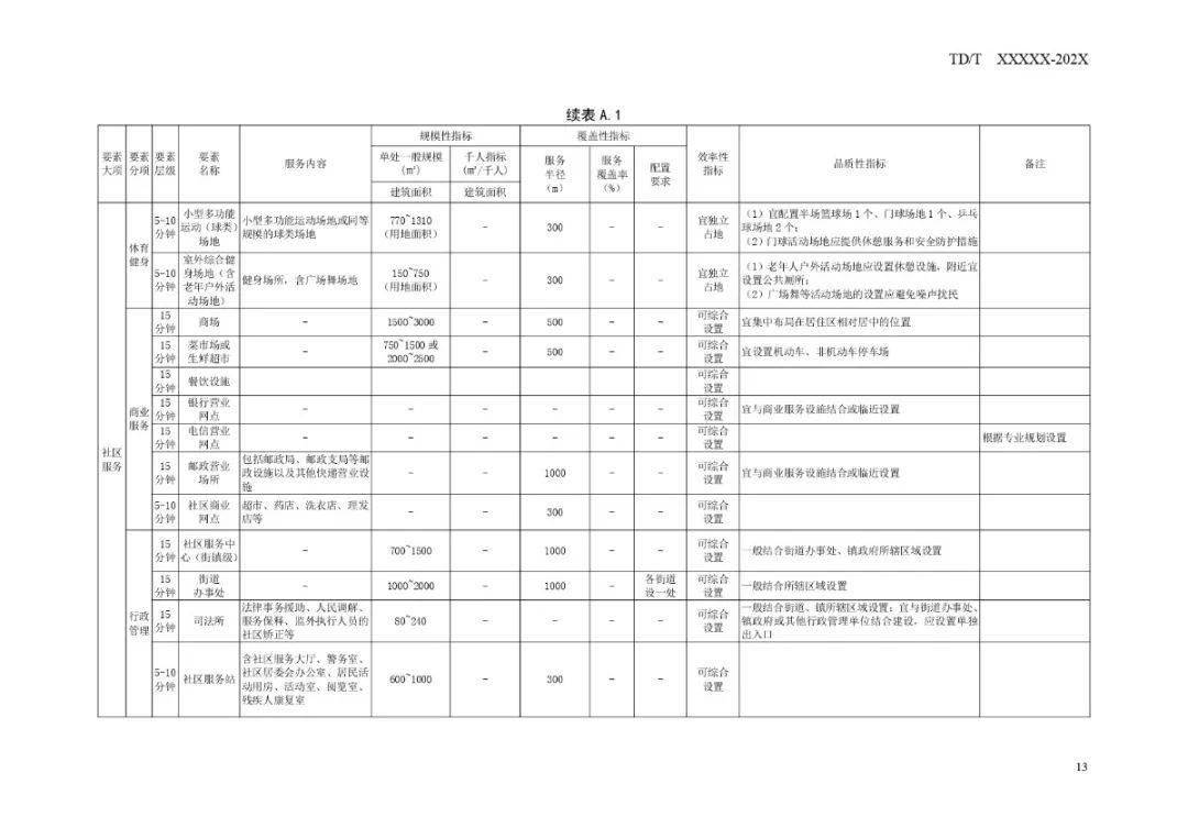 最新一晚六万，任务完成与技能学习指南全攻略