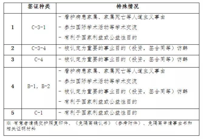 境外人员最新入境，政策考量与多元视角分析解读报告