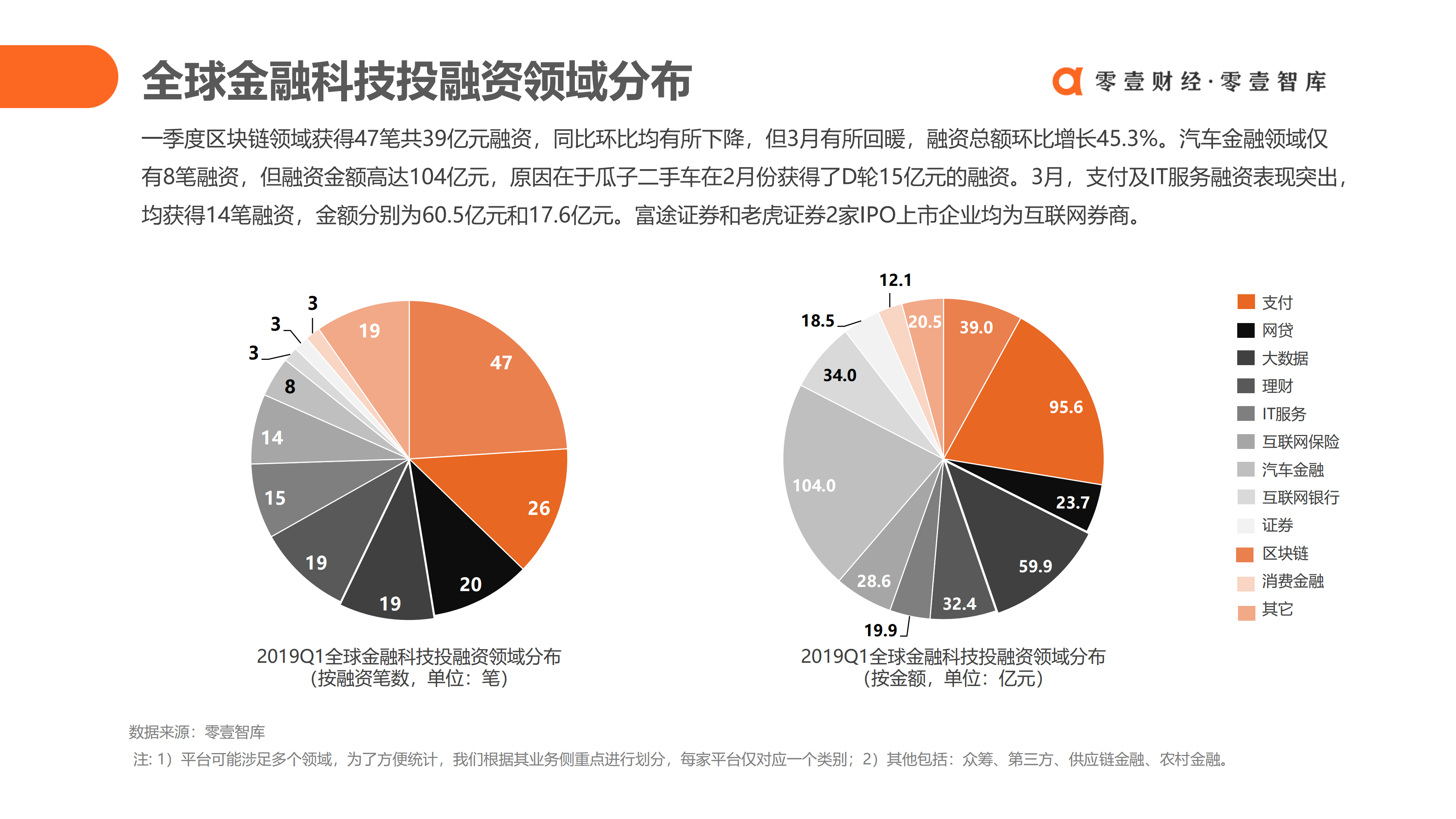 非冠最新数据科技新品深度解析报告