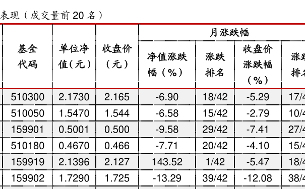 377240基金净值查询今天最新净值,定量解析解释法_收藏版94.499