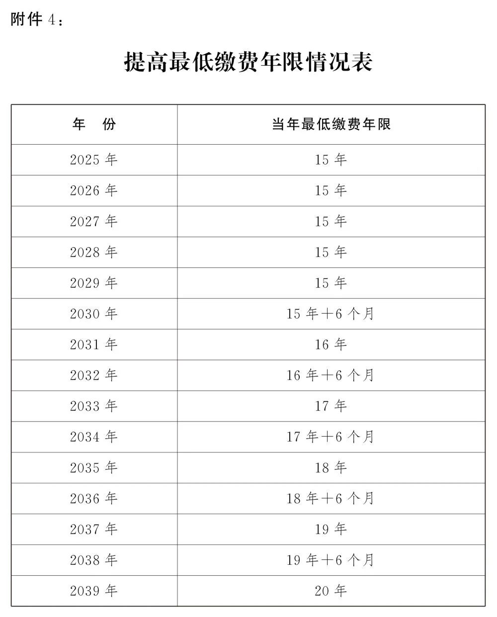 ios 最新版本,稳固计划实施_炼骨境94.851