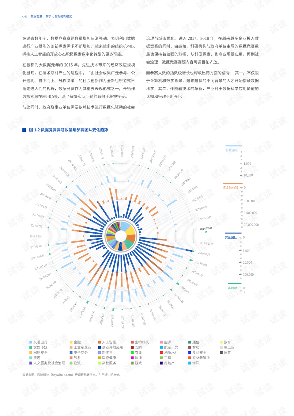 pdf最新版,科学数据解读分析_轻量版94.942