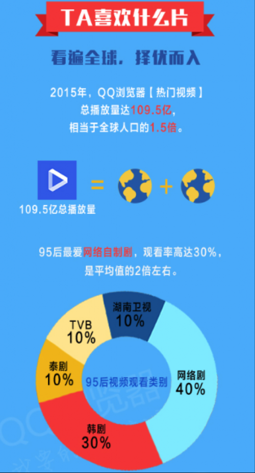 qq最新签名,全身心数据指导枕_媒体宣传版94.806